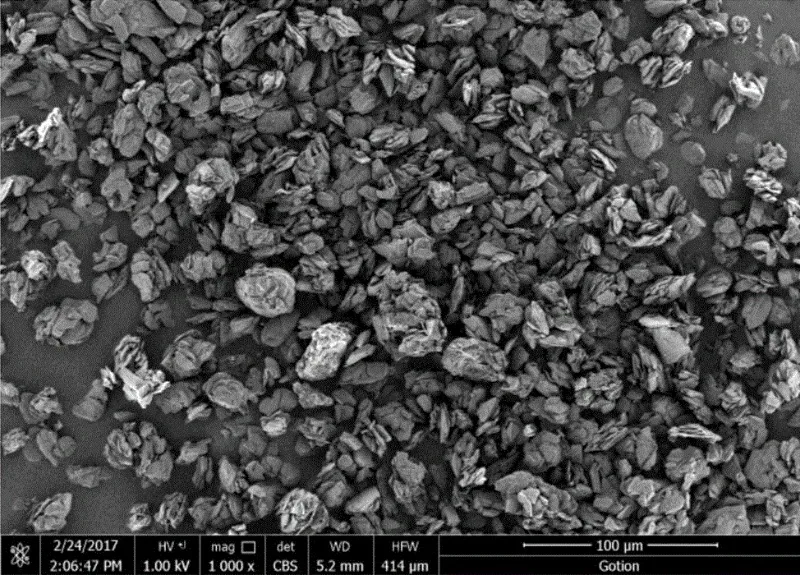 Matériaux d'électrode négative à base de silicium