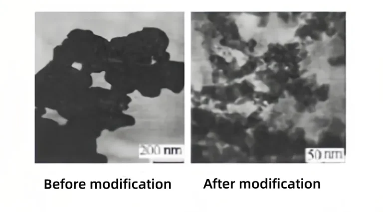 Modification de la silice avant et après