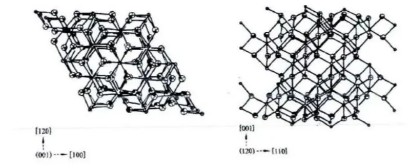 Schéma de la structure cristalline de l'α-Al₂O₃