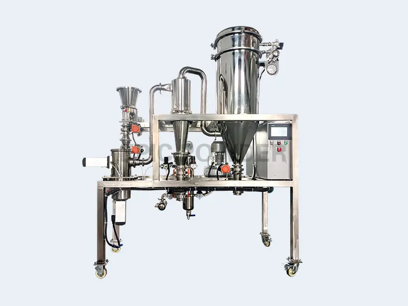 Three-in-one MJW--lab